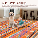 Ultra Soft Area Rug, Non Slip, Stain Resistant, Washable Area Rugs for Living Room, Bedroom, Stylish Trellis Print in Vibrance(Orange)