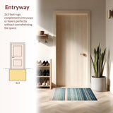 Ultra Soft Area Rug, Non Slip, Stain Resistant, Washable Area Rugs for Living Room, Bedroom, Modern Ombre Stripe Rug, Blue Abstract Design(Blue)