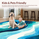 Ultra Soft Area Rug, Non Slip, Stain Resistant, Washable Area Rugs for Living Room, Bedroom, Serene Oceanic Flow Design(Blue)