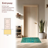 Vibrant Teal Ethnic Texture(Blue)