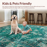 Ultra Soft Area Rug, Non Slip, Stain Resistant, Washable Area Rugs for Living Room, Bedroom, Vintage Medallion Rustic Charm(Blue)