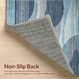 Ultra Soft Area Rug, Non Slip, Stain Resistant, Washable Area Rugs for Living Room, Bedroom, Rustic Neutral Geometric Ensemble(Blue)