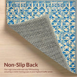 Ultra Soft Area Rug, Non Slip, Stain Resistant, Washable Area Rugs for Living Room, Bedroom, Blue & Beige Geometric Non Shedding(Blue)