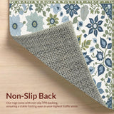 Ultra Soft Area Rug, Non Slip, Stain Resistant, Washable Area Rugs for Living Room, Bedroom, Eclectic Pastel Living Room Washable Area Rug(Blue)
