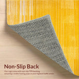 Ultra Soft Area Rug, Non Slip, Stain Resistant, Washable Area Rugs for Living Room, Bedroom, Refreshing Modern Solid Appeal(Yellow)