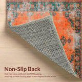 Ultra Soft Area Rug, Non Slip, Stain Resistant, Washable Area Rugs for Living Room, Bedroom, Transitional Round Ogee Design Elements(Orange)