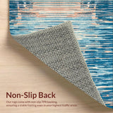 Ultra Soft Area Rug, Non Slip, Stain Resistant, Washable Area Rugs for Living Room, Bedroom, Tidal Flow Runner Rug with Nautical Blue Ripple Effects and Starfish Impressions(Blue)