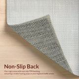 Ultra Soft Area Rug, Non Slip, Stain Resistant, Washable Area Rugs for Living Room, Bedroom, Elegant Light Grey Bubble Motif(Gray)