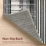 Ultra Soft Area Rug, Non Slip, Stain Resistant, Washable Area Rugs for Living Room, Bedroom, Classic Dual Tone Zebra Inspired Geometric Entryway Decoration(Black)