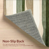 Ultra Soft Area Rug, Non Slip, Stain Resistant, Washable Area Rugs for Living Room, Bedroom, Stripe Area Low Pile Non Slip(Green)