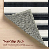Ultra Soft Area Rug, Non Slip, Stain Resistant, Washable Area Rugs for Living Room, Bedroom, Sleek Dual-Tone Striped Runner Rug Featuring Repetitive Parallel Bands(Black)