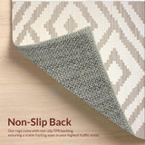 Ultra Soft Area Rug, Non Slip, Stain Resistant, Washable Area Rugs for Living Room, Bedroom, Elegant Striped Transitional Aesthetic(Beige)