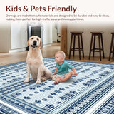 Ultra Soft Area Rug, Non Slip, Stain Resistant, Washable Area Rugs for Living Room, Bedroom, Symmetrical Geometric Area for Interior(Blue)