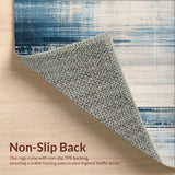 Ultra Soft Area Rug, Non Slip, Stain Resistant, Washable Area Rugs for Living Room, Bedroom, Vintage Inspired Ombre Area Rug with Distressed Blue and Beige Tones(Blue)