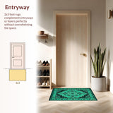 Ultra Soft Area Rug, Non Slip, Stain Resistant, Washable Area Rugs for Living Room, Bedroom, Non-Shedding Medallion Living Room Area Carpet(Blue)