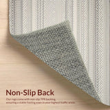 Ultra Soft Area Rug, Non Slip, Stain Resistant, Washable Area Rugs for Living Room, Bedroom, Rustic Textured Checkered Design(Gray)