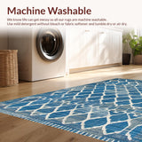 Ultra Soft Area Rug, Non Slip, Stain Resistant, Washable Area Rugs for Living Room, Bedroom, Modern Textured Ogee Design(Blue)