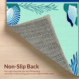 Ultra Soft Area Rug, Non Slip, Stain Resistant, Washable Area Rugs for Living Room, Bedroom, Tranquil Blue Ombre Texture(Blue)