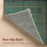 Ultra Soft Area Rug, Non Slip, Stain Resistant, Washable Area Rugs for Living Room, Bedroom, Artisan Crafted Western Charm(Blue)