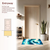 Ultra Soft Area Rug, Non Slip, Stain Resistant, Washable Area Rugs for Living Room, Bedroom, Serene Oceanic Flow Design(Blue)