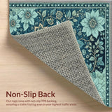 Ultra Soft Area Rug, Non Slip, Stain Resistant, Washable Area Rugs for Living Room, Bedroom, Distressed Medallion Bedroom Carpet in Green and Blue(Blue)