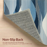 Ultra Soft Area Rug, Non Slip, Stain Resistant, Washable Area Rugs for Living Room, Bedroom, Modern Abstract Grey and Blue Fusion(Blue)