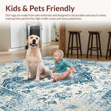 Ultra Soft Area Rug, Non Slip, Stain Resistant, Washable Area Rugs for Living Room, Bedroom, Contemporary Distressed Ogee Style(Blue)