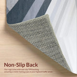 Ultra Soft Area Rug, Non Slip, Stain Resistant, Washable Area Rugs for Living Room, Bedroom, Rustic Textured Cozy Element(Gray)