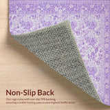 Ultra Soft Area Rug, Non Slip, Stain Resistant, Washable Area Rugs for Living Room, Bedroom, Serene Non-Slip Shaggy Appeal(Purple)