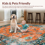 Ultra Soft Area Rug, Non Slip, Stain Resistant, Washable Area Rugs for Living Room, Bedroom, Eclectic Teal Medallion Fusion(Orange)
