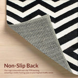 Ultra Soft Area Rug, Non Slip, Stain Resistant, Washable Area Rugs for Living Room, Bedroom, Contemporary Monochrome Zigzag Runner Rug with Sharp Angular Stripes(Black)