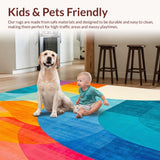 Ultra Soft Area Rug, Non Slip, Stain Resistant, Washable Area Rugs for Living Room, Bedroom, Geometric Paradise Area Modern Boho Rainbow Arch Inspired(Blue)