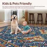 Ultra Soft Area Rug, Non Slip, Stain Resistant, Washable Area Rugs for Living Room, Bedroom, Trendy Colorful Trellis Dynamics(Blue)