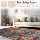 Ultra Soft Area Rug, Non Slip, Stain Resistant, Washable Area Rugs for Living Room, Bedroom, Cozy Earthy Medallion Pattern(Blue)