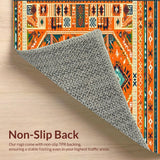 Ultra Soft Area Rug, Non Slip, Stain Resistant, Washable Area Rugs for Living Room, Bedroom, Lively Multi-Tonal Medallion Style(Orange)