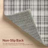Ultra Soft Area Rug, Non Slip, Stain Resistant, Washable Area Rugs for Living Room, Bedroom, Stylish Subtle Geometric Layers(Gray)