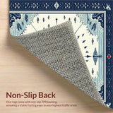 Ultra Soft Area Rug, Non Slip, Stain Resistant, Washable Area Rugs for Living Room, Bedroom, Vibrant Nautical Themed Décor(Blue)