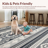 Ultra Soft Area Rug, Non Slip, Stain Resistant, Washable Area Rugs for Living Room, Bedroom, Dynamic Medallion Inspired Gray Design(Gray)