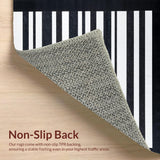 Ultra Soft Area Rug, Non Slip, Stain Resistant, Washable Area Rugs for Living Room, Bedroom, Striped Harmony Rug with Modern Linear Accent Pattern Design(Black)