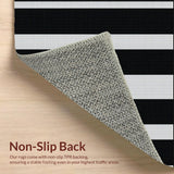 Ultra Soft Area Rug, Non Slip, Stain Resistant, Washable Area Rugs for Living Room, Bedroom, Classic Black and White Trellis(Black)