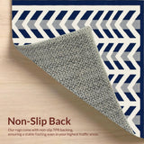 Ultra Soft Area Rug, Non Slip, Stain Resistant, Washable Area Rugs for Living Room, Bedroom, Modern Chevron Design Area(Blue)