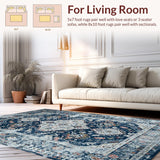 Ultra Soft Area Rug, Non Slip, Stain Resistant, Washable Area Rugs for Living Room, Bedroom, Serene Monochrome Medallion Theme(Blue)