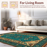 Ultra Soft Area Rug, Non Slip, Stain Resistant, Washable Area Rugs for Living Room, Bedroom, Rustic Western Brown Teal Living Room Washable Rug(Blue)