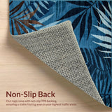 Ultra Soft Area Rug, Non Slip, Stain Resistant, Washable Area Rugs for Living Room, Bedroom, Tribal Colorful Geometric Aesthetic(Blue)