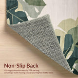 Ultra Soft Area Rug, Non Slip, Stain Resistant, Washable Area Rugs for Living Room, Bedroom, Elegant Nature-Inspired Motif(Gray)