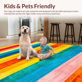 Dynamic Rainbow Toned Aesthetic(Yellow)