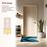 Nature Inspired Teal Forest Theme(Blue)