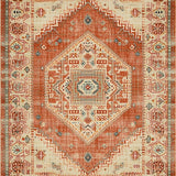 Ultra Soft Area Rug, Non Slip, Stain Resistant, Washable Area Rugs for Living Room, Bedroom, Rustic Warm Tones Decorative Piece(Beige)