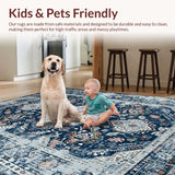 Ultra Soft Area Rug, Non Slip, Stain Resistant, Washable Area Rugs for Living Room, Bedroom, Serene Monochrome Medallion Theme(Blue)
