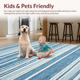 Ultra Soft Area Rug, Non Slip, Stain Resistant, Washable Area Rugs for Living Room, Bedroom, Vibrant Freshwater Stripe Appeal(Blue)